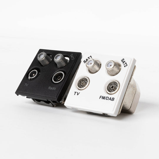 Quad TV, Radio, SAT 1 & 2 Modules