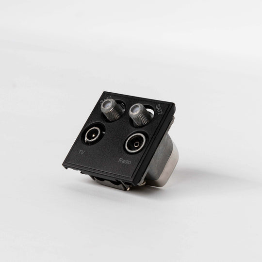 Quad TV, Radio, SAT 1 & 2 Modules