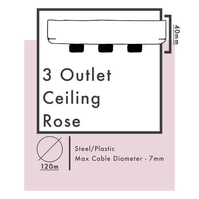 Multi Outlet Ceiling Roses - Rust