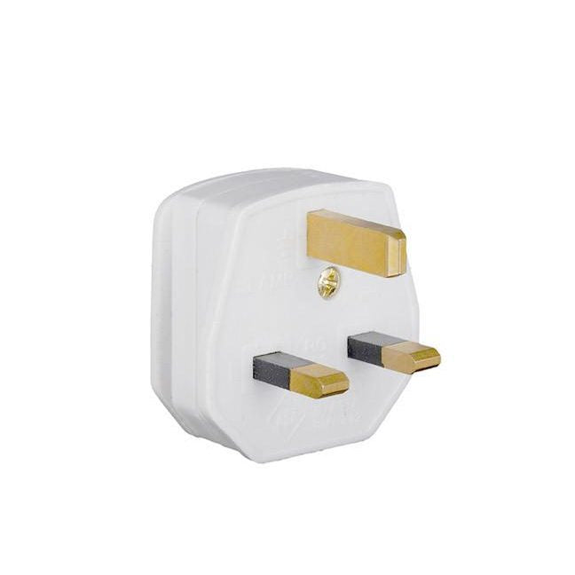UK Plugs