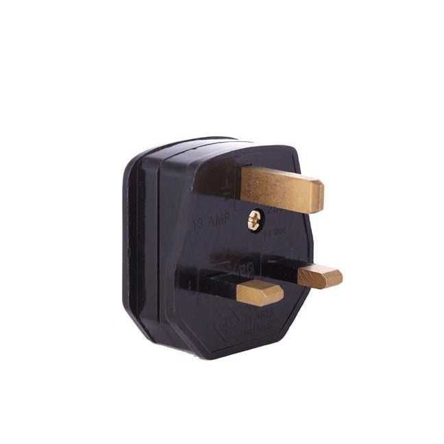UK Plugs