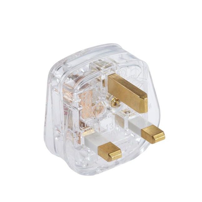 UK Plugs