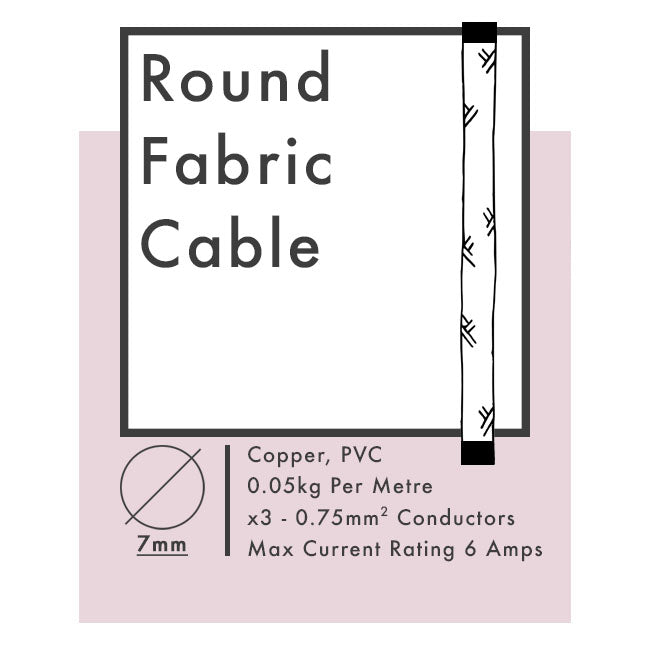 Tutti Frutti Round Fabric Cable