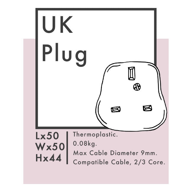 UK Plugs