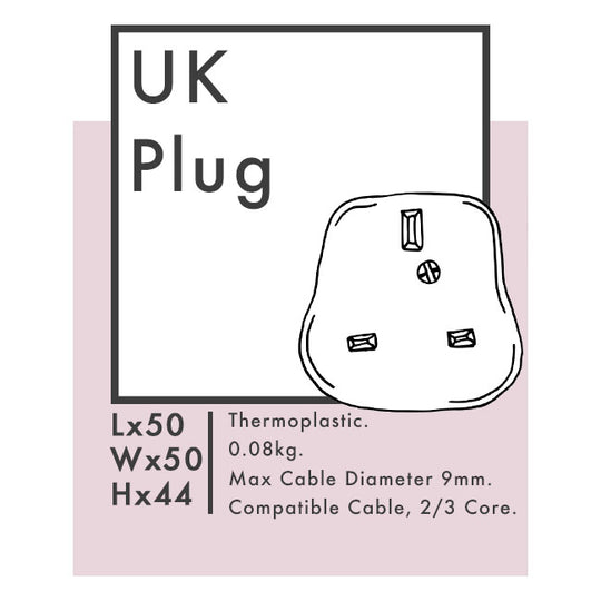 UK Plugs